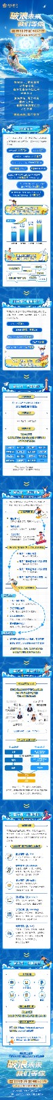 南京银行杭州分行24届校招简章.jpg